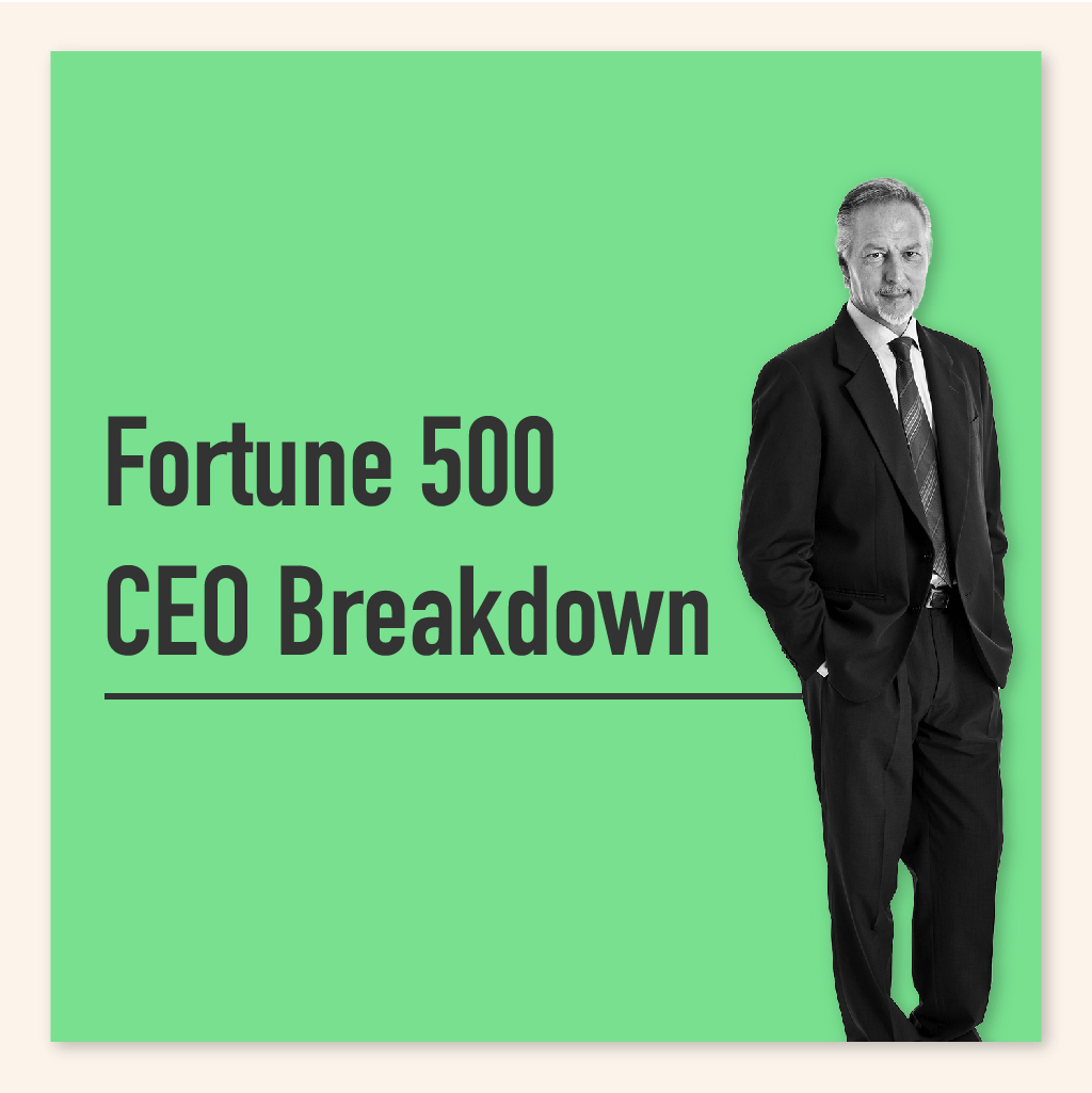 Como se tornar um CEO de uma empresa da Fortune 500