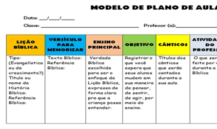 Modelo de plano de negócios de exemplo de escola bíblica